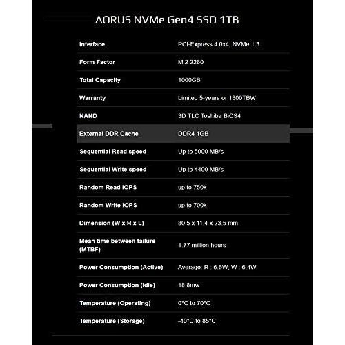 기가바이트 Gigabyte AORUS NVMe Gen4 M.2 1000 GB PCI Express 4.0 3D TLC