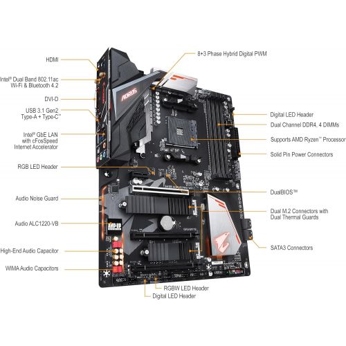 기가바이트 GIGABYTE B450 AORUS PRO Wi-Fi (AMD Ryzen AM4/ATX/M.2 Thermal Guard with Onboard Wi-Fi/HDMI/DVI/USB 3.1 Gen 2/DDR4/Motherboard)