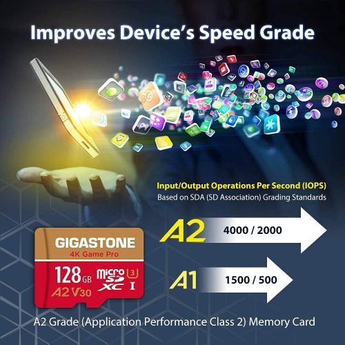  Gigastone 128GB 2-Pack Micro SD Card, Professional A2 V30 Ultra HD, High Speed 4K UHD Gaming, Micro SDXC UHS-I U3 C10 Class 10 Memory Card with Adapter, 5-Year Warranty