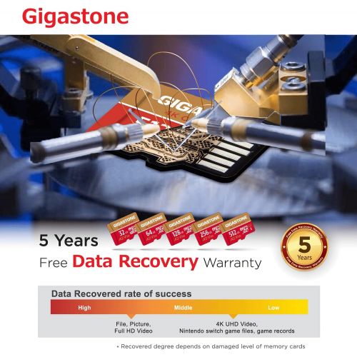  [5-Yrs Free Data Recovery] Gigastone 64GB Micro SD Card, 4K Camera Pro, UHD Video for GoPro, Action Camera, Wyze, DJI, Drone, Nintendo-Switch, R/W up to 95/35MB/s MicroSDXC Memory
