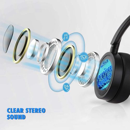  [아마존베스트]Gindoly PC Headset mit Mikrofon, Noise Cancelling & Lautstarkeregler,3,5mm Stereo PC Kopfhoerer fuer Business Skype, Call Center,Office Computer, klarere Stimme, Super Leicht, Ultra