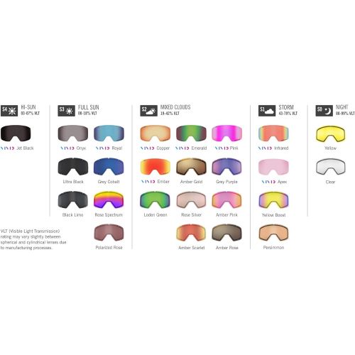  [아마존베스트]Giro Article/Lusi Goggles Replacement Lens