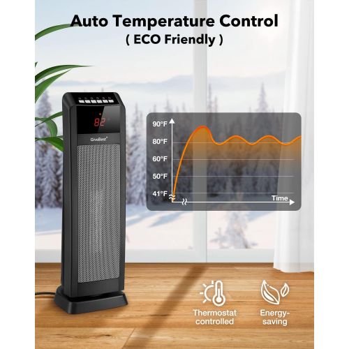  GiveBest Space Heater Indoor Use, 24 1500W Electric Portable Heater, Room Heater with Thermostat, 130° Oscillation, Remote, Timer, Overheat&Tip-Over Protection, Ceramic Heater for