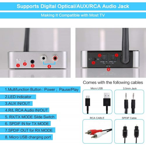  Giveet Long Range 164foot Bluetooth Latest V5.0 Transmitter Receiver for TV PC Home Stereo, aptX HD, Low Latency Wireless Bluetooth Audio Adapter with 3.5mm RCA Aux Digital Optical