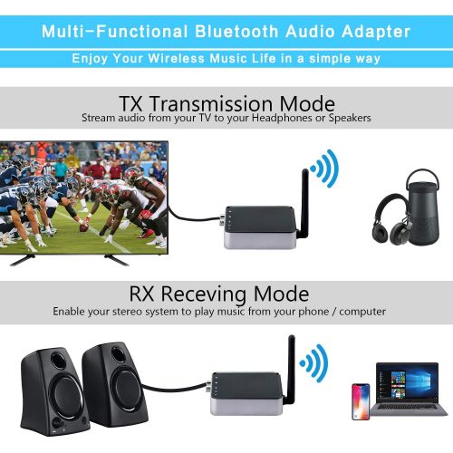  Giveet Long Range 164foot Bluetooth Latest V5.0 Transmitter Receiver for TV PC Home Stereo, aptX HD, Low Latency Wireless Bluetooth Audio Adapter with 3.5mm RCA Aux Digital Optical