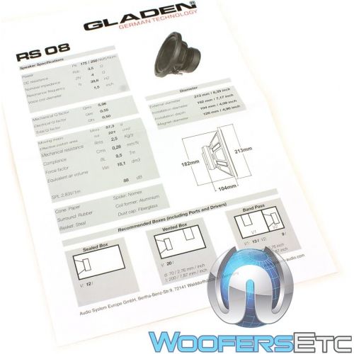  Gladen RS 08 Allround.