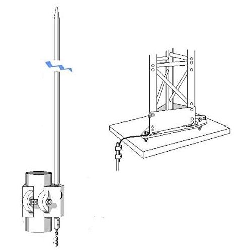  LR-8400 Lightning Rod Kit for Glen Martin Hazers, Roof Top Towers, Martin Towers