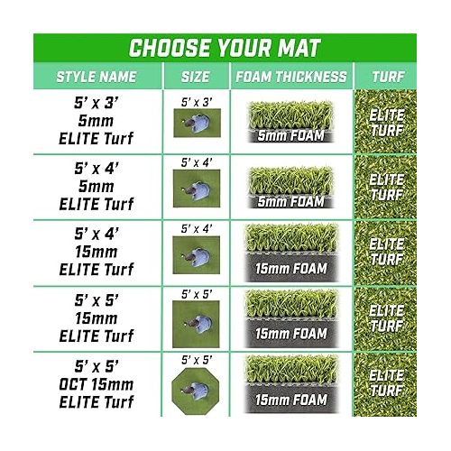  GoSports Golf Hitting Mats - Artificial Turf Training Mat for Indoor/Outdoor Swing Practice, Includes 3 Rubber Tees - Choose Your Style
