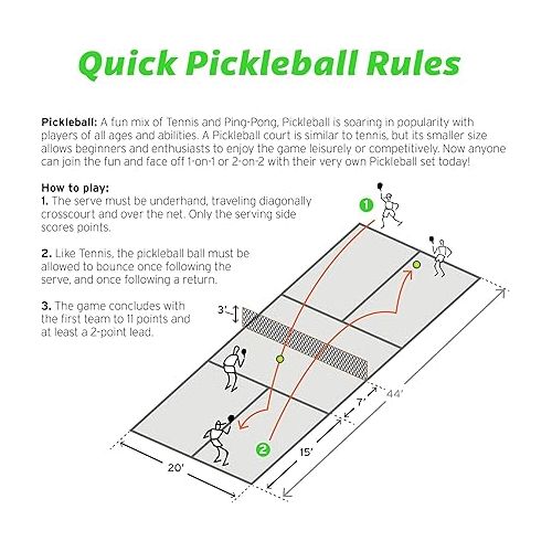  GoSports Wood Pickle Ball Starter Set - Includes 2 Wooden Paddles, 4 Official Pickleballs & Backpack Tote