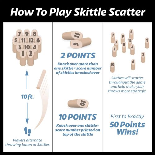  [아마존베스트]GoSports Skittle Scatter Numbered Block Toss Game with Scoreboard and Tote Bag | Fun Outdoor Game for All Ages
