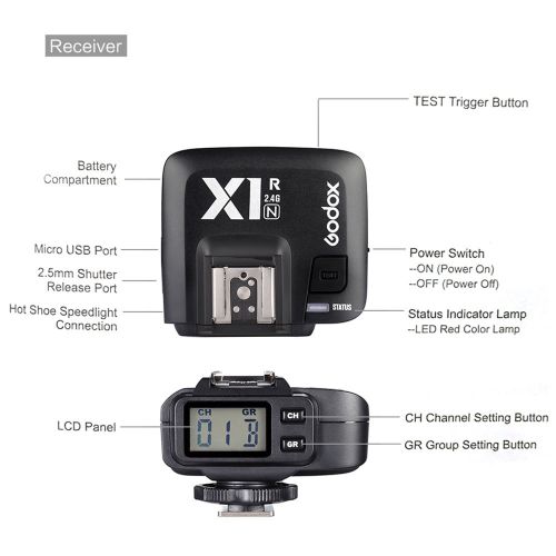  Godox X1R-N TTL 2.4G Wireless Flash Trigger Receiver for Nikon DSLR Camera for X1N Trigger