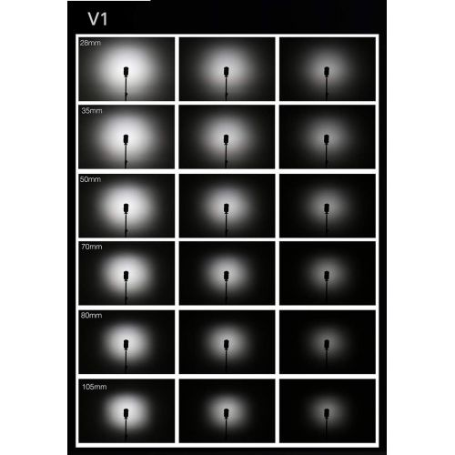  Godox V1-F Round Head Speedlite Compatible for Fujifilm, TTL Speedlight 2.4G Wireless System 1/8000s High-Speed Sync, 10 Level LED Modeling Lamp, 2600mAh Lithium Battery with 1.5s