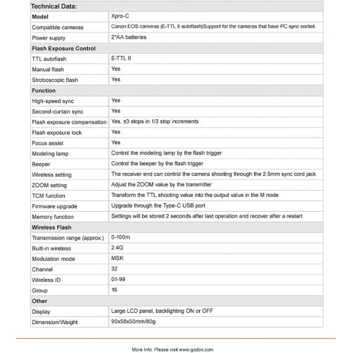  Godox Xpro-C TTL Wireless Flash Trigger for Canon 1/8000s HSS TTL-Convert-Manual Function Large Screen Slanted Design 5 Dedicated Group Buttons 11 Customizable Functions