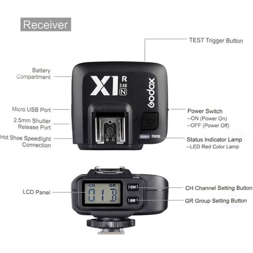  Godox X1R-N 2.4G Wireless Receiver Flash Trigger Single Receiver for Nikon DSLR Camera (X1R-N Receiver)