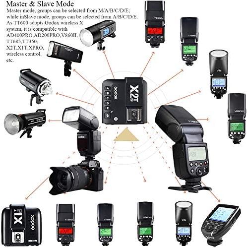  Godox TT600 2.4G Wireless Flash Speedlite Master/Slave Flash with Built-in Trigger System Compatible for Canon Nikon Pentax Olympus Fujifilm Panasonic (TT600)