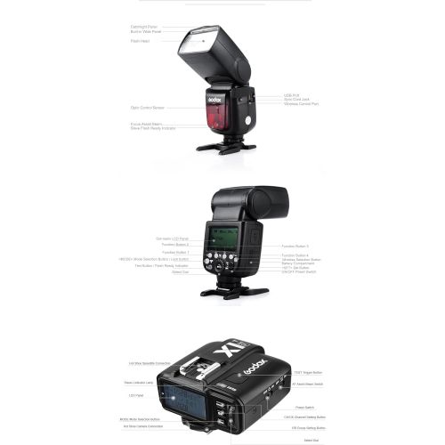  Godox V860II-F GN60 TTL HSS 18000s Speedlite Flash wLi-ion Battery + X1T-F Trigger Compatible for Fujifilm X-Pro21 X-T20