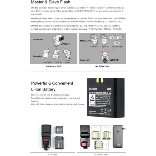  Godox V860II-F GN60 TTL HSS 18000s Speedlite Flash wLi-ion Battery + X1T-F Trigger Compatible for Fujifilm X-Pro21 X-T20