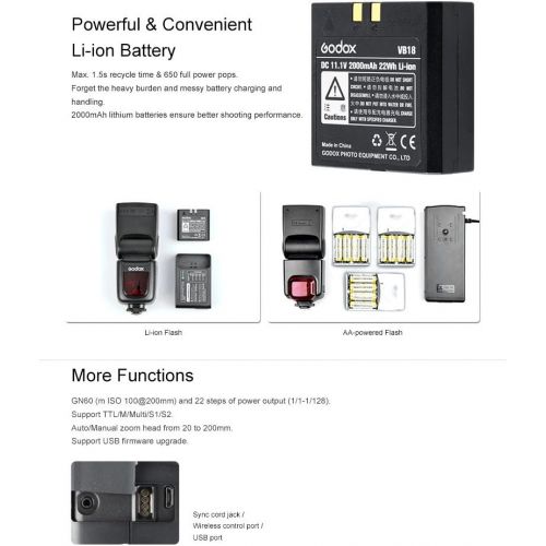  Godox V860II-F 2.4G TTL Flash for Fuji Camera GN60 HSS 18000s 1.5S Recycle Time 650 Full Power Pops 22 Steps of Power Output - with 2000mAh Rechargeable Battery and Charger