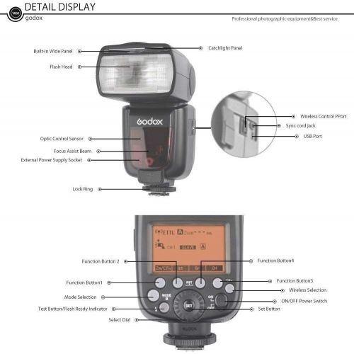  Godox Ving V860II-S 2.4G HSS GN60 18000 TTL Li-on Battery Camera Flash Speedlite Compatible Sony HVL-F60M, HVL-F43M, HVL-F32M,A7 A7R A7S A7II A7RII A58 A99 A6000 A6300 Camera