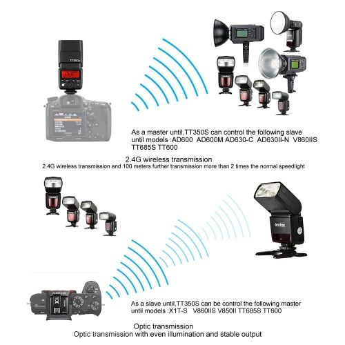  Godox GODOX TT350S 2X Mini Flash TTL HSS 1  8000s 2.4G Wireless with X1T-S Flash Trigger Transmitter Compatible Sony Mirrorless Camera Cameras a7R a58 a99 ILCE6000L a77II RX10