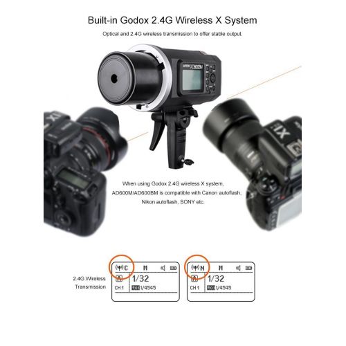  Godox HSS AD600BM Bowens Mount 600Ws GN87 High Speed Sync Outdoor Flash Strobe Light with X1T-C X1C Wireless Flash Trigger, 8700mAh Battery Pack to Provide 500 Full Power Flashes f