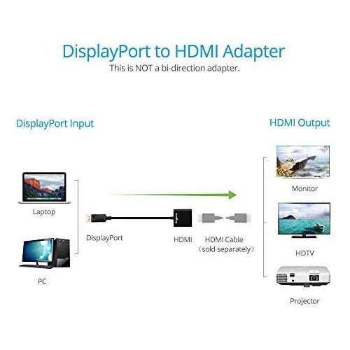  Gofanco gofanco Active DisplayPort to HDMI Adapter 4K 60Hz DP to HDMI Male to Female Converter Supports up to Ultra HD 4K @ 60Hz, Eyefinity Compatible, Multiple Screens Supported for Gamin