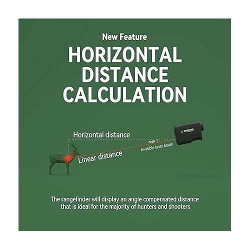  Gogogo Sport Vpro Green Hunting Rangefinder -1200 Yards Laser Range Finder for Hunting and Golf with Speed, Slope, Scan and Normal Measurements, Rechargeable