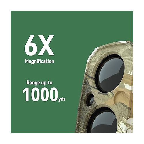  Gogogo Sport Vpro Laser Rangefinder for Hunting Range Finder Distance Measuring with Mode Continuous Scan