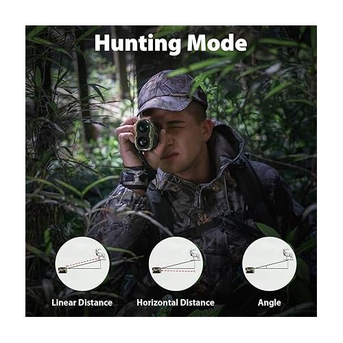  Gogogo Sport Vpro 900 Yard Camo Laser Rangefinder for Hunting/Bow Hunting/Archery Hunting, Horizontal Distance Mode Compact Lightweight Hunting Range Finder