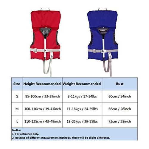  Gogokids Kids Swim Vest Life Jacket Baby Boys Girls Heads-Up Float Vest Swimming Aid Jacket Buoyancy Swimsuit