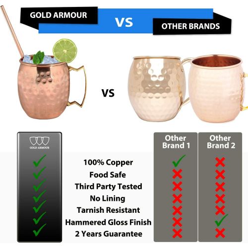  [아마존베스트]Gold Armour Moscow Mule Copper Mugs - Set of 4, 16 oz Copper Mug Cups, Great Gift Set with 4 Cocktail Copper Straws and Jigger