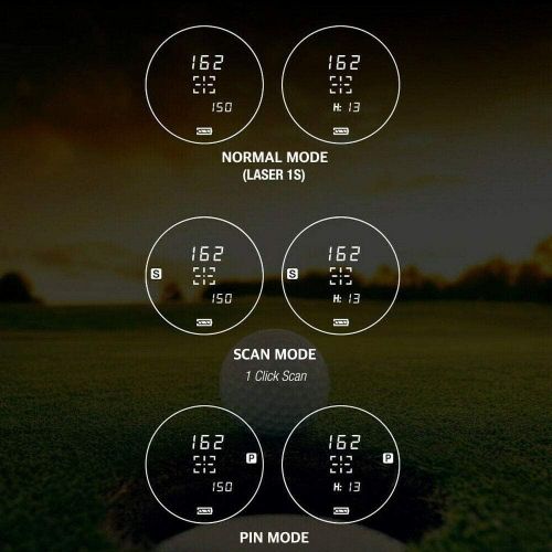  [아마존베스트]Golf Buddy Laser1S with Slope Rangefinder/Pin Finder with Vibration, Black/White/Red