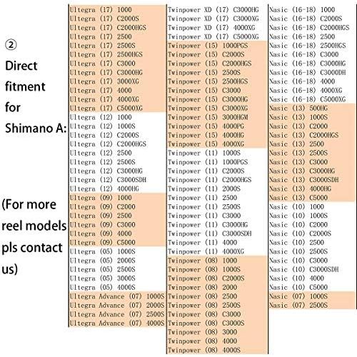  [아마존베스트]Gomexus Crank knob fishing reel Eva and metal suitable for Shimano Ultegra Twin Power 1000-4000 Curado Daiwa Certate LT 1000-4000 Zillion spinning reel and baitcasting reel direct