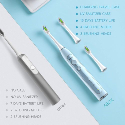  GooBang Doo Travel Electric Toothbrush with UV Sanitizer Charging Case, ABOX Sonic Rechargeable Electric...