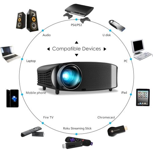  Projector, GooDee 2020 Upgrade HD Video Projector Outdoor Movie Projector, 230 Home Theater Projector Support 1080P, Compatible with Fire TV Stick, PS4, HDMI, VGA, AV and USB