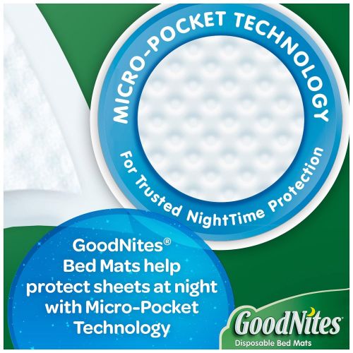  GoodNites Disposable Bed Mats for Bedwetting, 36 Count