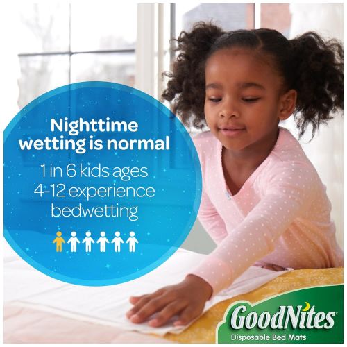  GoodNites Disposable Bed Mats for Bedwetting, 36 Count