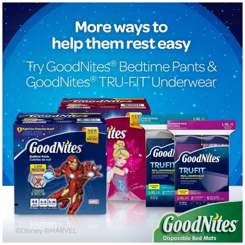  GoodNites Disposable Bed Mats for Bedwetting, 36 Count