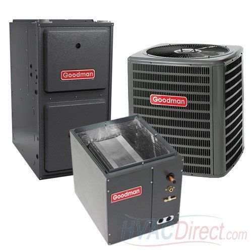  Goodman GOODMAN AIR CONDITIONER 2 TON 14 SEER 92% AFUE 60,000 BTU GOODMAN GAS FURNACE SYSTEM DOWNFLOW- GSX140241  CAPF3636B6  GCSS920603BN