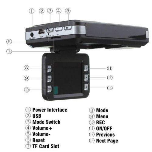  Goodtrade8 Gotd 2 in 1 MFP 5MP Car DVR Recorder + Radar Laser Speed Detector Trafic Alert (Black)