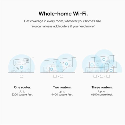 구글 [아마존베스트]Google Nest WiFi Router 2 Pack (2nd Generation)  4x4 AC2200 Mesh Wi-Fi Routers with 4400 Sq Ft Coverage