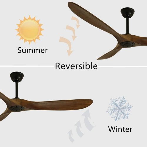  Goozegg 70-Inch Outdoor Ceiling Fan with Remote Control, Energy Quiet Reversible DC Motor, 3 Balsa Wood Blades, Walnut Black