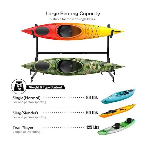  Goplus Kayak Storage Rack, Garage Kayak Hanger for 2 Kayaks, Canoe, SUP &Paddle Board, Heavy Duty Kayak Holder Strand with Height Adjustable Rack, 175 LBS MAX Load, Kayak Racks for Outdoor Storage