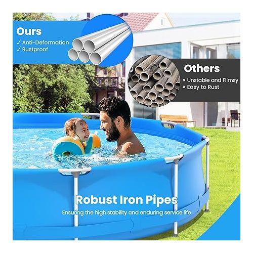  Goplus Above Ground Swimming Pool, 12ft x 12ft x 30inch Outdoor Steel Frame Pool W/Pool Cover, Reinforced Steel Frame, Round Swimming Pool for Backyard, Garden, Patio, Balcony (Blue)