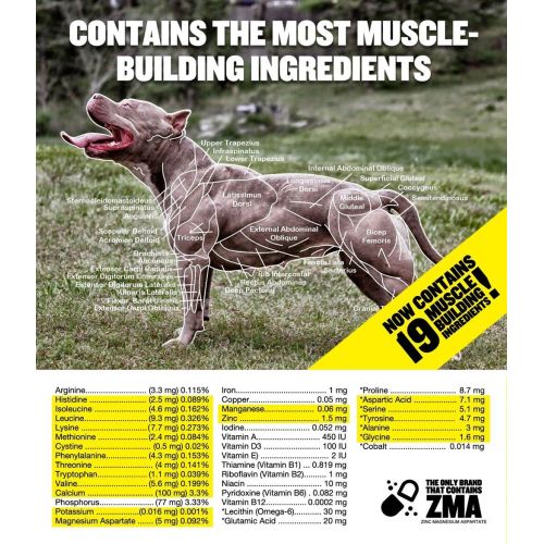  Gorilla Max HDP Gorilla MAX Protein Muscle Supplement for Dogs