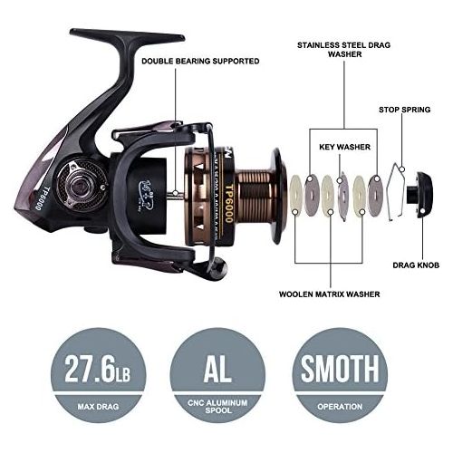  [아마존베스트]Gosccess fishing reels spinning reels freshwater saltwater fishing reel 14+1BB ball bearings spinning reel left/right interchangeable fishing reel