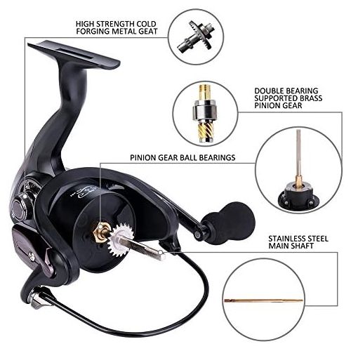  [아마존베스트]Gosccess fishing reels spinning reels freshwater saltwater fishing reel 14+1BB ball bearings spinning reel left/right interchangeable fishing reel