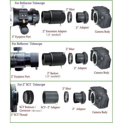  Gosky 2inch Telescope Camera Adapter for Nikon SLR Camera -Large Clear Aperture - with 2” Filter Threads