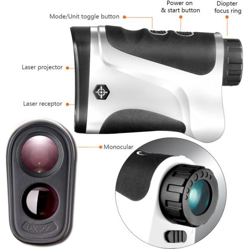  Gosky Golf Rangefinder - Laser Range Finder with Ranging, Scan, Flagpole Lock, and Speed Function - Free Battery (LE600G, 650yd/600m)