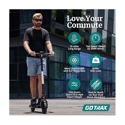  Gotrax APEX Series Electric Scooter, 13/15/19miles Range, 15.5/18mph Power by 250W/350W Motor, All Aluminum Body, Large Digital Display Foldable Escooter for Adult